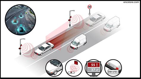 rfid chip on car|rfid vehicle tracking system.